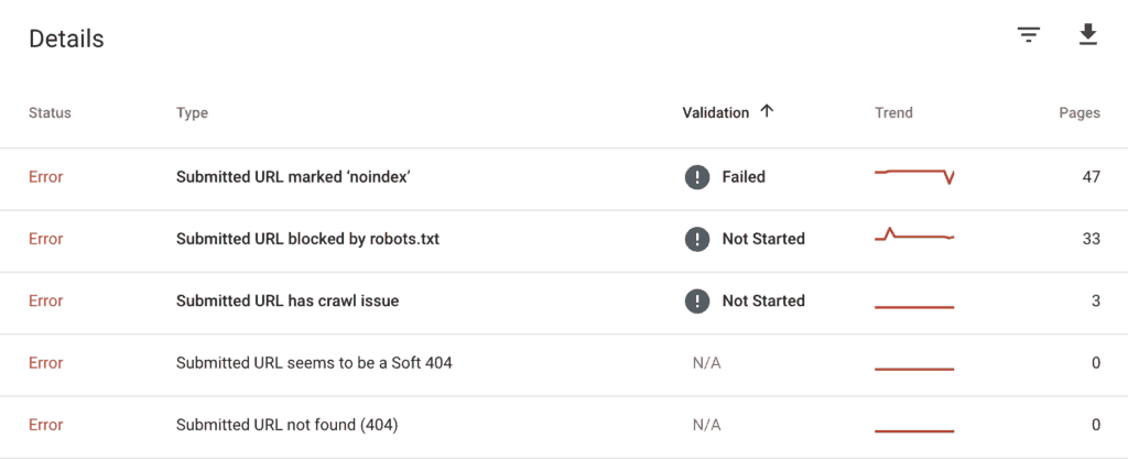 Screenshot of Google Search Console Error Pag