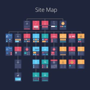Concept of website flowchart sitemap